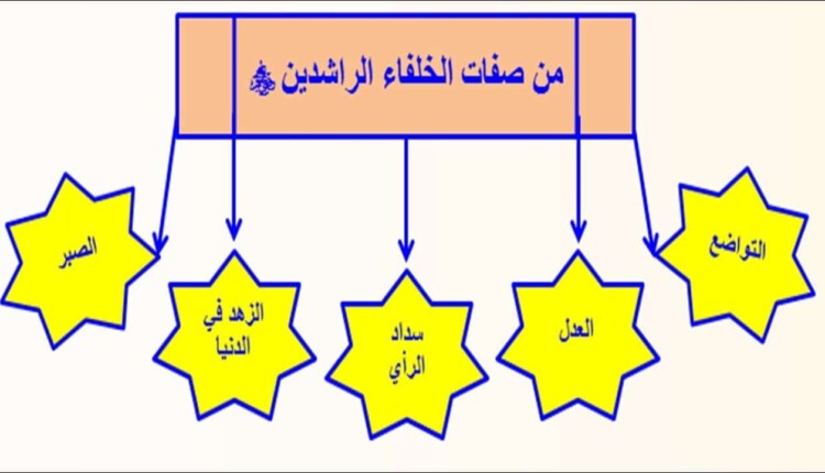 مطوية عن الخلفاء الراشدين جاهزة للطباعة