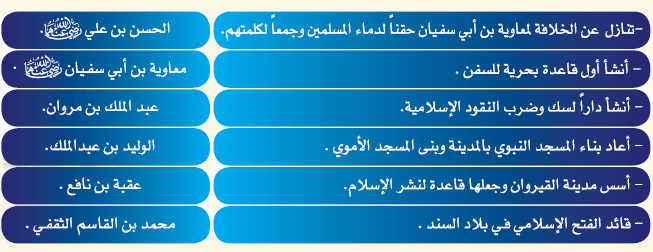 من الأعمال التي قام بها الخليفة معاوية بن أبي سفيان رضي الله عنه