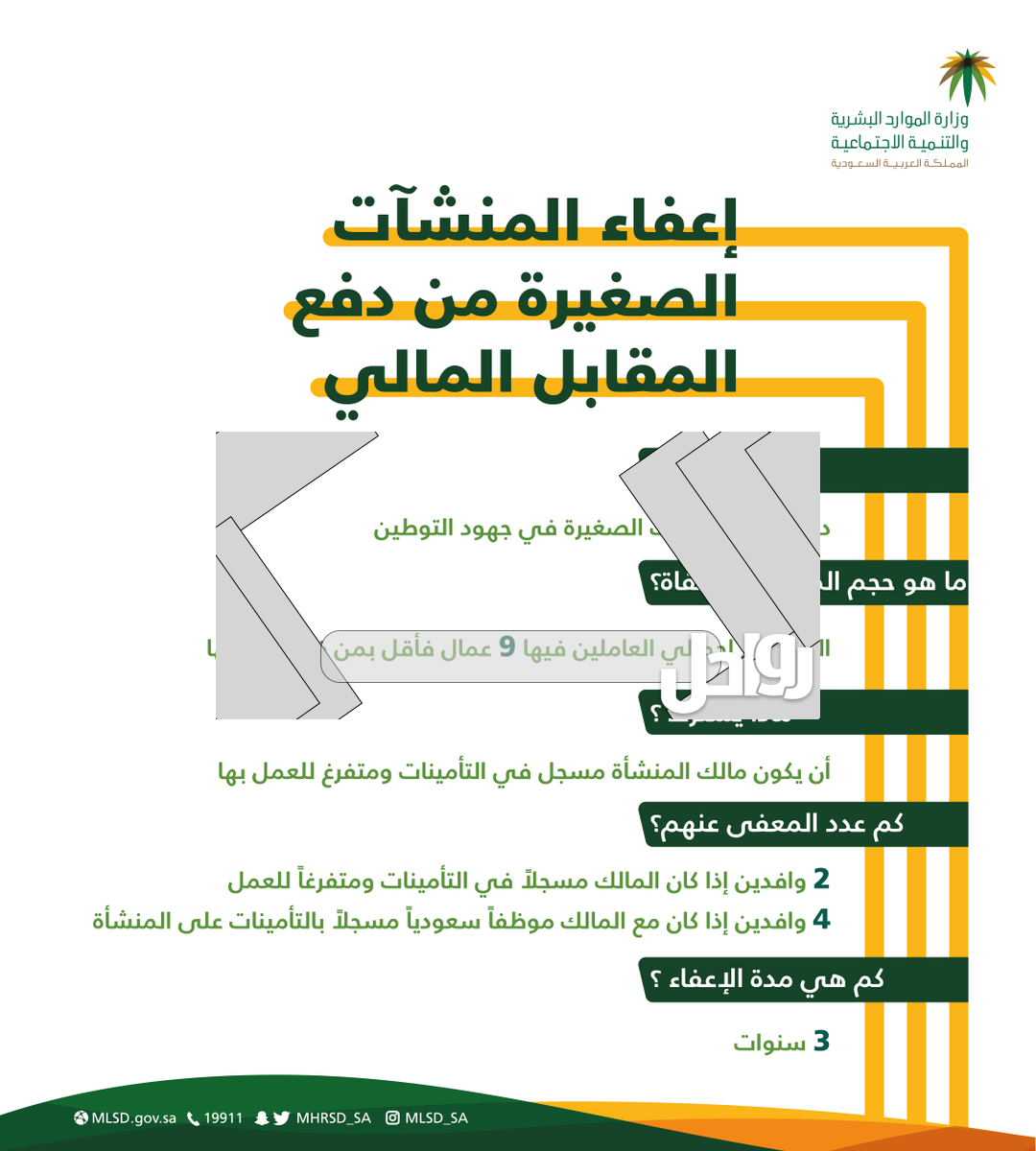 الاستعلام عن موظف سعودي مكتب العمل السعودي