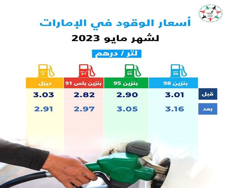 كم سعر لتر البنزين في الامارات 2023 1 اسعار الوقود في الامارات لشهر مايو بالدرهم