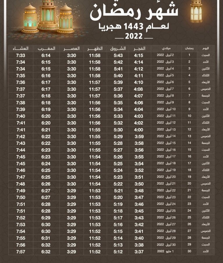 اماكن ومواعيد فعاليات عيد الاضحى بقطر 1444 2023.