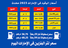 تنزيلكم سعر لتر البنزين في الامارات 2023