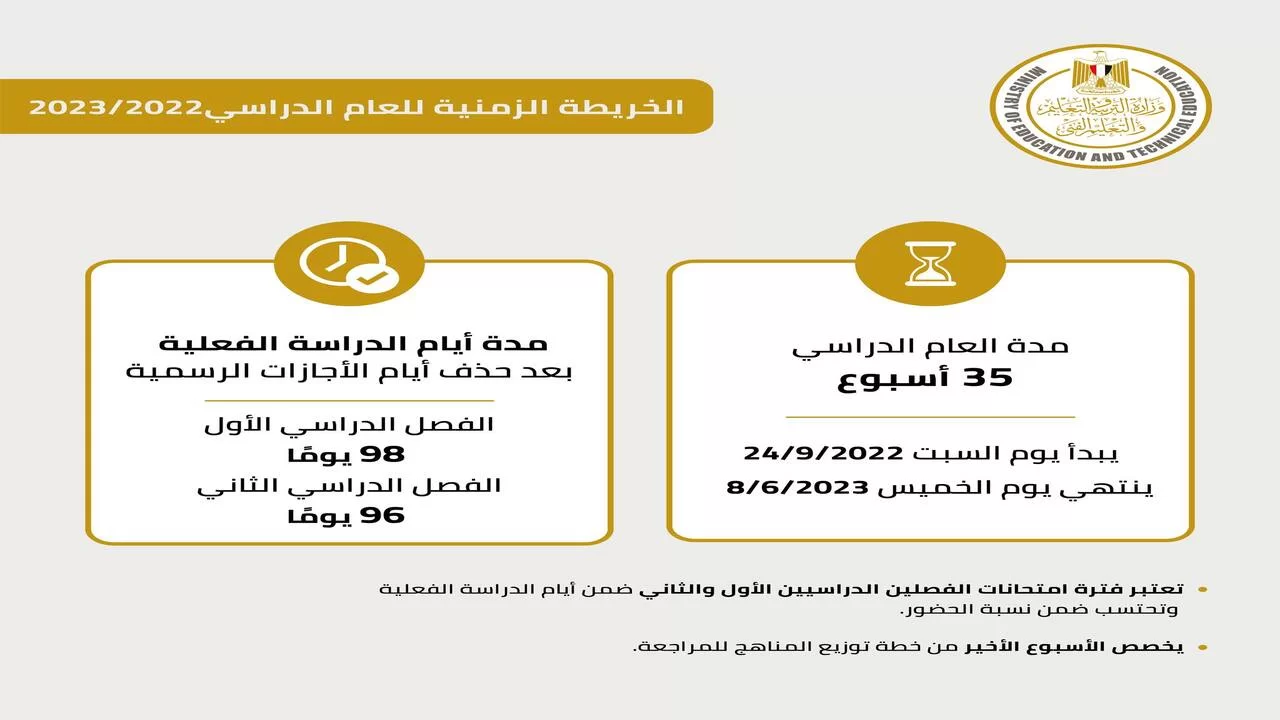 دعاء نهاية الاجازة وبدء العام الدراسي الجديد 2022 1 دعاء نهاية الاجازة وبدء العام الدراسي الجديد 2022