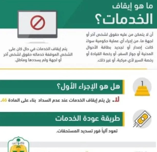 شروط رفع ايقاف الخدمات مؤقت