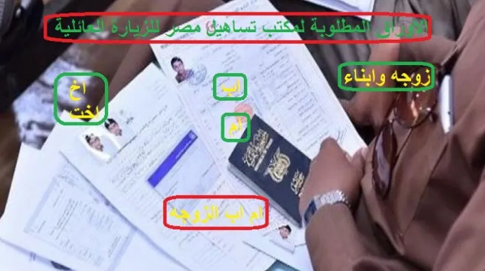 الأوراق المطلوبة لتساهيل لزيارة الزوجة 2023 السعودية
