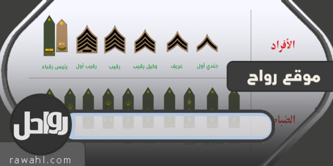 الرتب العسكرية السعودية