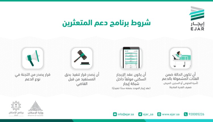 برنامج دعم المتعثرين 2