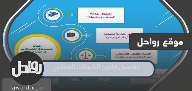 تفاصيل قانون الشركات العماني 2022