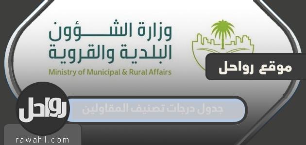 جدول درجات تصنيف المقاولين 1444