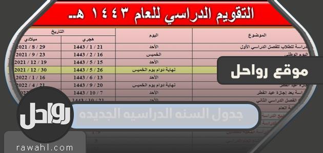 جدول مواعيد العام الدراسي الجديد 1443/2021
