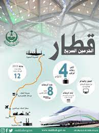حجز قطار الحرمين من جدة إلى المدينة