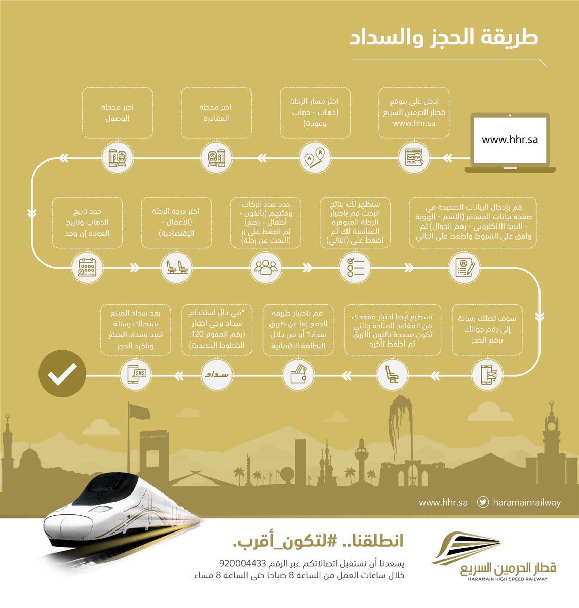 حجز قطار الحرمين من جدة إلى المدينة