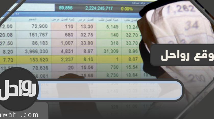 خطوات الاستعلام عن الأسهم برقم السجل المدني 1 خطوات الاستعلام عن الأسهم برقم السجل المدني