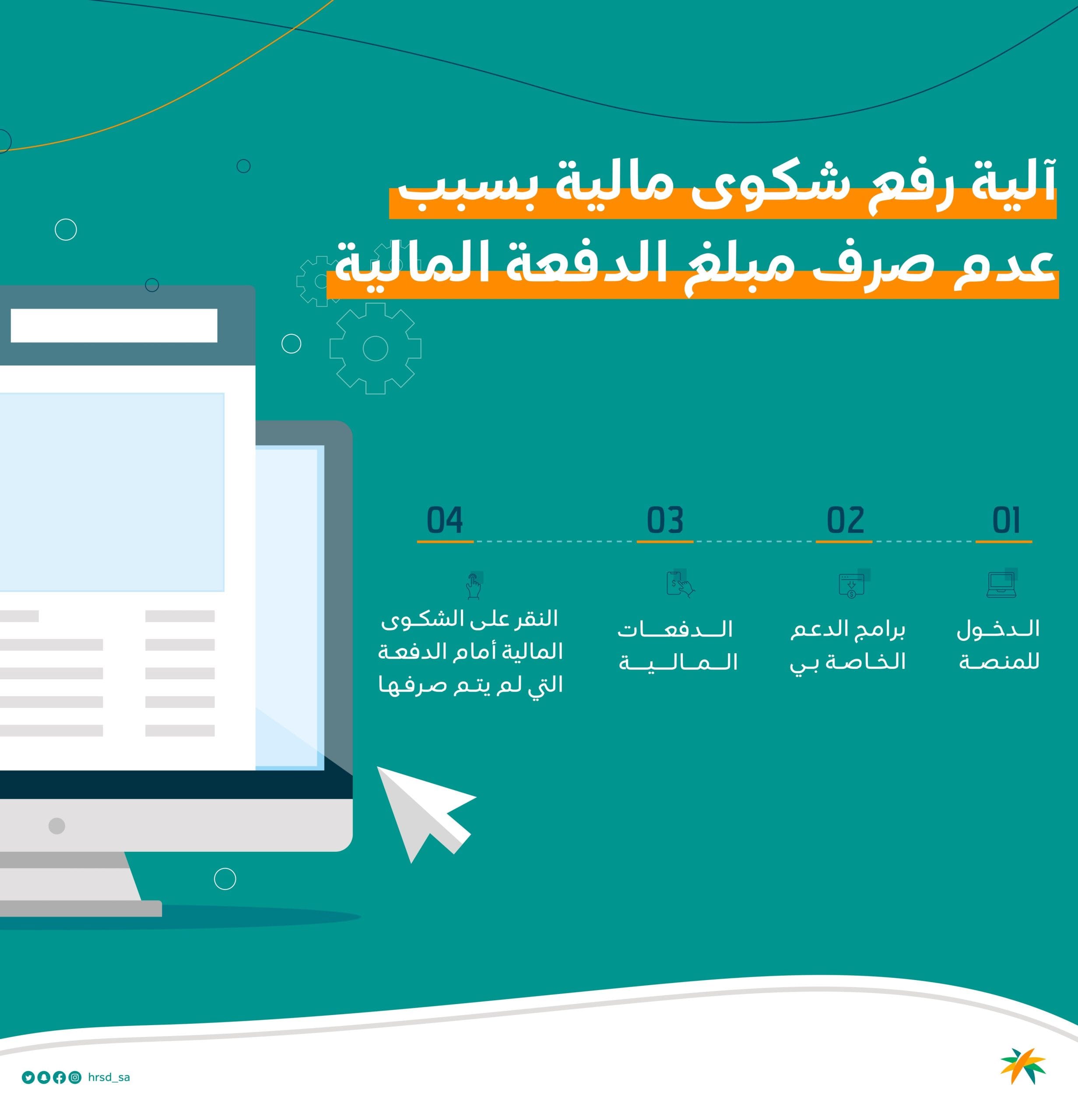 رابط رفع شكوى مالية الضمان المطور