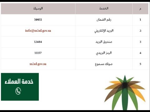 رقم الضمان الاجتماعي الرياض