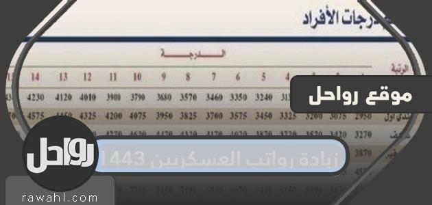 زيادة رواتب العسكريين 1443/2022