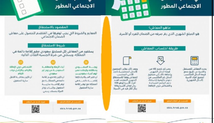 شروط الضمان الاجتماعي للعاطلين