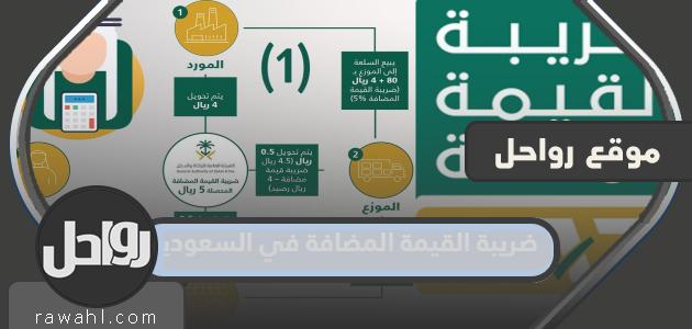 ضريبة القيمة المضافة في المملكة العربية السعودية 1444