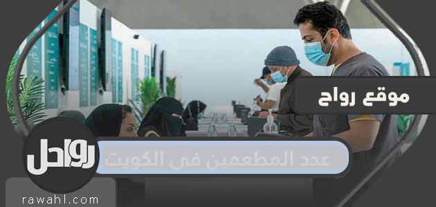 كم عدد مطاعم الكويت 2021