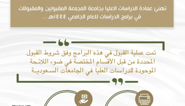 رابط تقديم ماجستير جامعة الملك عبدالعزيز 1444 1 ماجستير جامعة الملك عبدالعزيز 1444