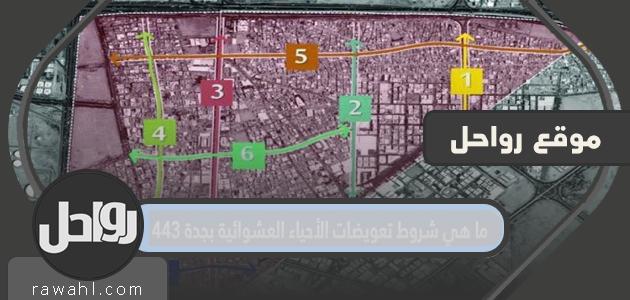 ماهي شروط التعويض عن العشوائيات بجدة 1443