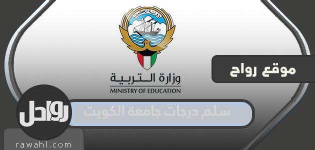 مقياس درجات جامعة الكويت 2023 وطريقة احتساب المعدل التراكمي

