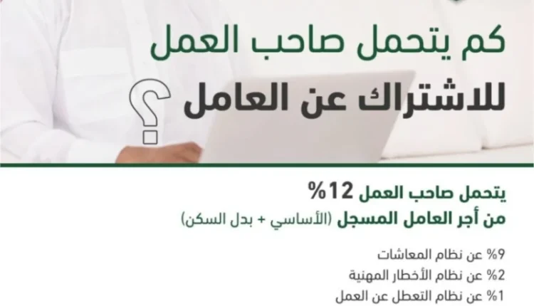 نسبة التامينات الاجتماعية من الراتب