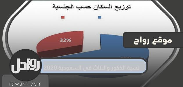 نسبة الذكور والإناث في السعودية 2020