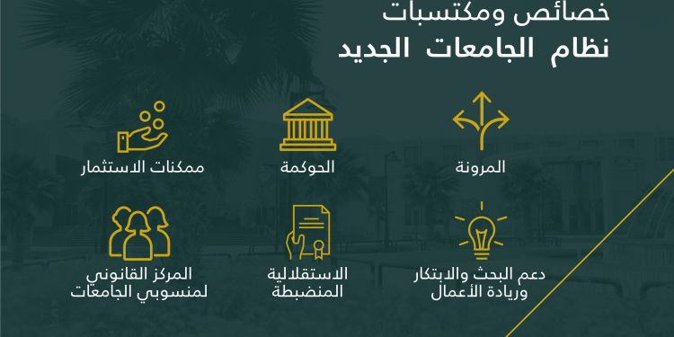 نظام الجامعات الجديد في السعودية