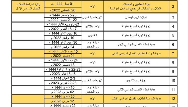 إجازة مدرسية 1445