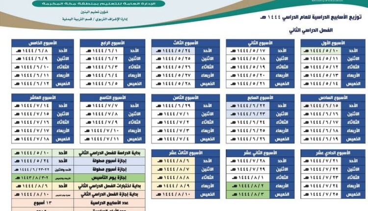 تقويم الفصل الدراسي الثاني 1445 في السعودية 2 تقويم الفصل الدراسي الثاني
