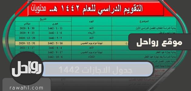 جدول العطلات 1443 في المملكة العربية السعودية