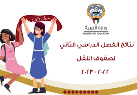 رابط الصندوق الالكتروني لنتائج 2023 الكويت 3 رابط الصندوق الالكتروني لنتائج 2023 الكويت