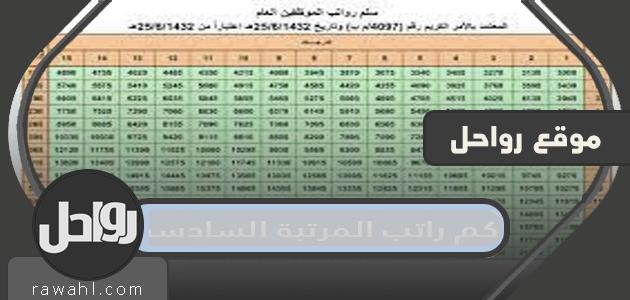 كم هو راتب المرتبة السادسة مع العلاوات في المملكة العربية السعودية 1443