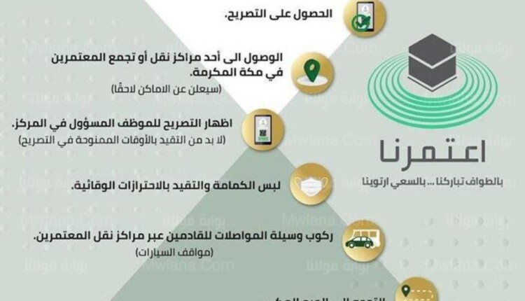 ما هي شروط تصريح العمرة