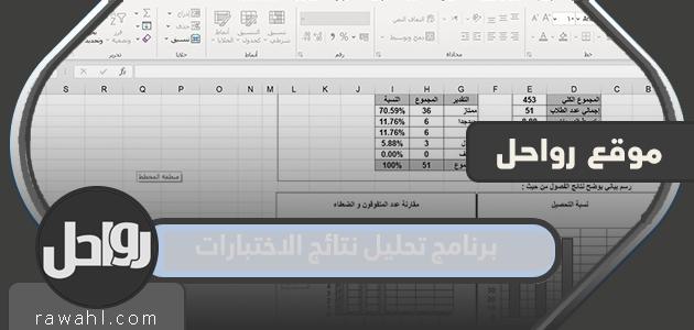 طريقة تحليل نتائج الاختبارات