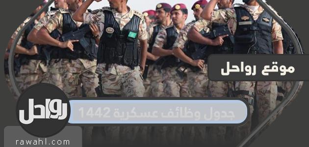 جدول وظائف عسكرية 1442 .. شروط وطريقة التقدم لوظائف وكالة وزارة الداخلية لشؤون الافواج الامنية 36 جدول وظائف عسكرية 1442 .. شروط وطريقة التقدم لوظائف وكالة وزارة الداخلية لشؤون الافواج الامنية