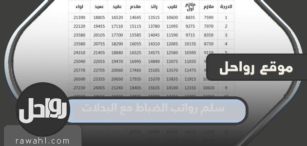 سلم رواتب الضباط مع البدلات 1445