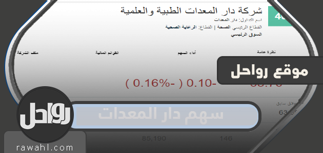 سعر سهم دار المعدات الطبية والعلمية هو 1444