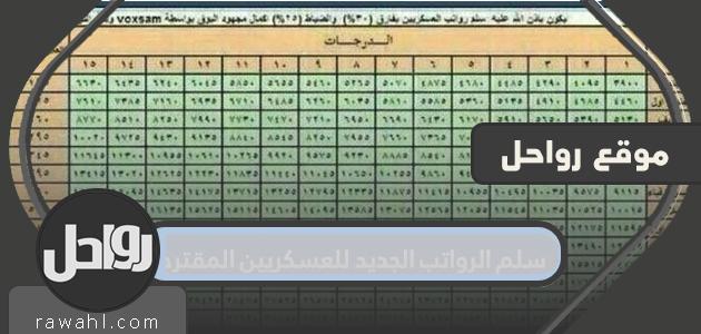 سلم الرواتب الجديد للعسكريين المقترح 1445