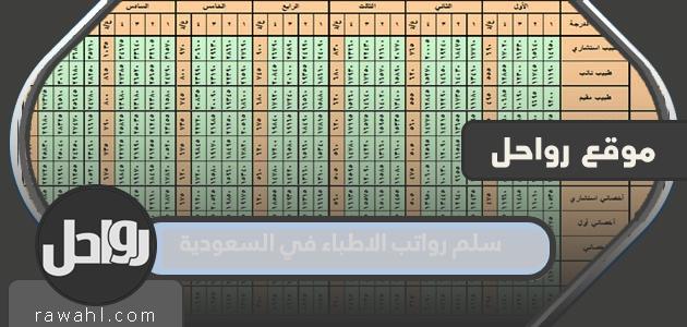 سلم رواتب الأطباء في السعودية 2024
