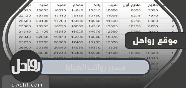 سلم رواتب الضباط 1445.. سلم رواتب الضباط الجديد في السعودية