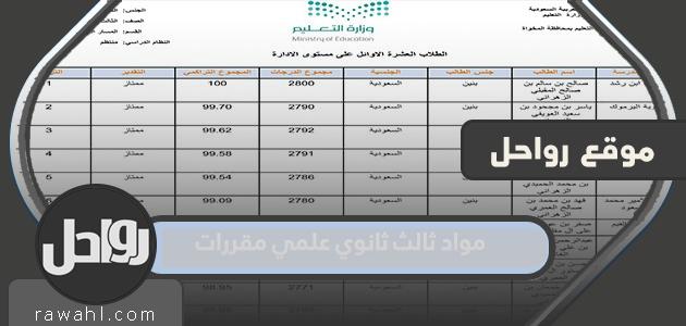 قائمة المواد للمقررات العلمية للثالث الثانوي 1445
